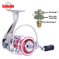 Nouveau produit Big Reels Fishing Reels